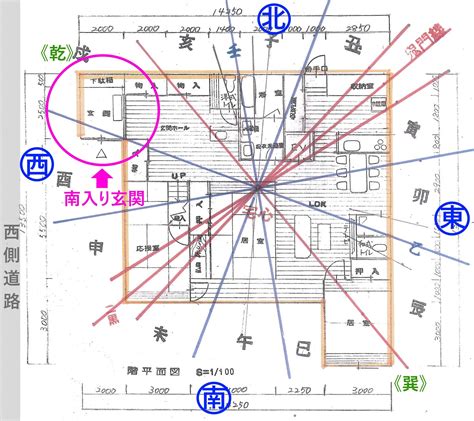 風水鑑定料金|料金 ～開運の風水家相コンサルティング～